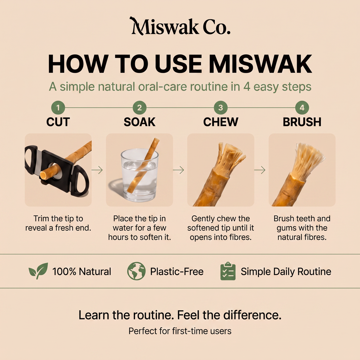The Miswak Co.