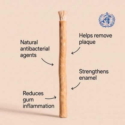 The Miswak Co.